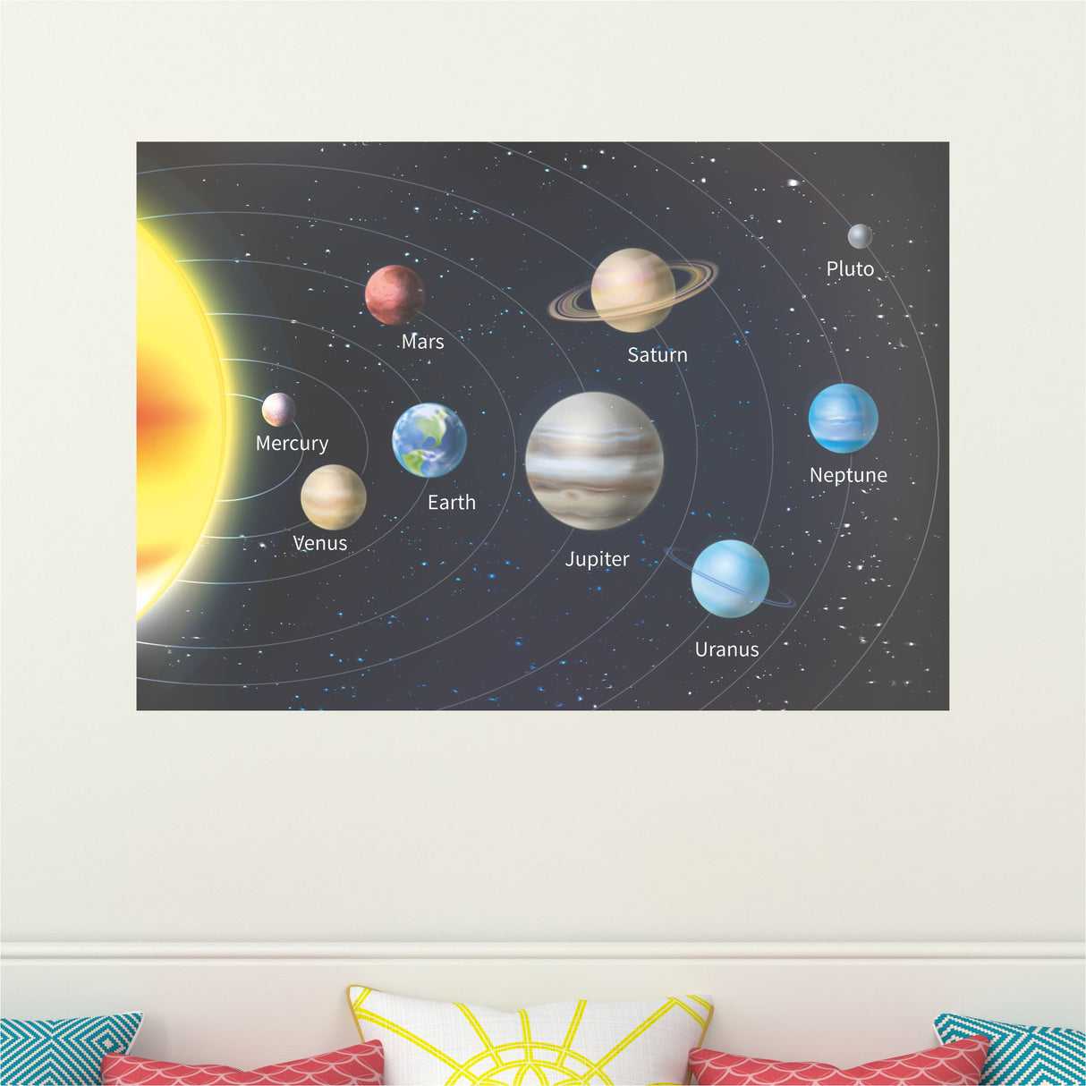 Stem educational wall sticker