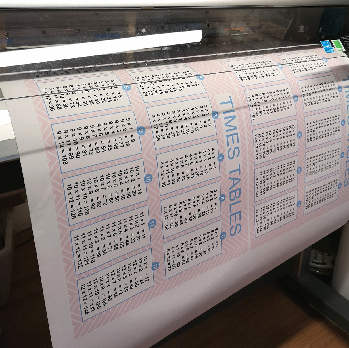 pink chevron times table wall sticker being printed in the uk
