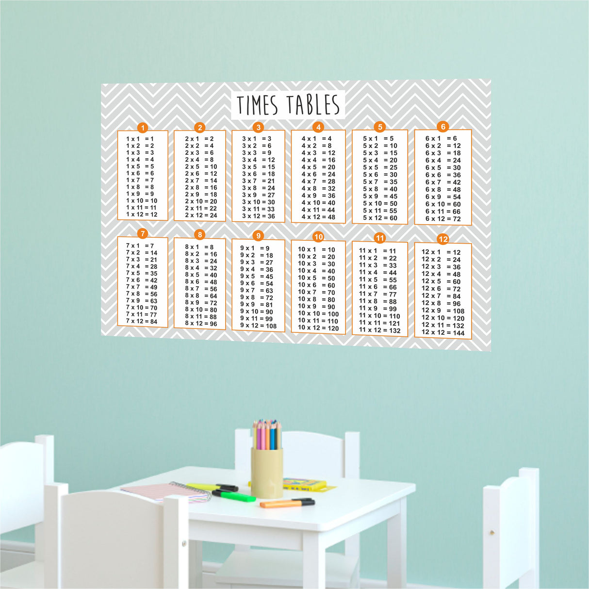 Times tables chart on a light blue wall above a white table with stationery.