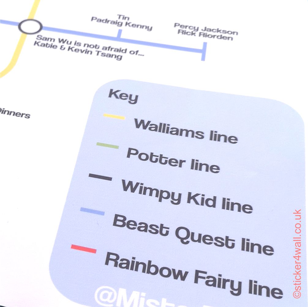 Books on the KS2 reading tube map lines