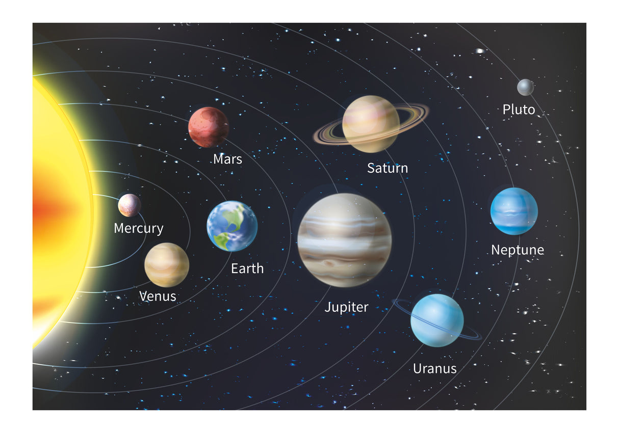 Solar system fabric wall sticker