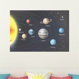 Stem educational wall sticker