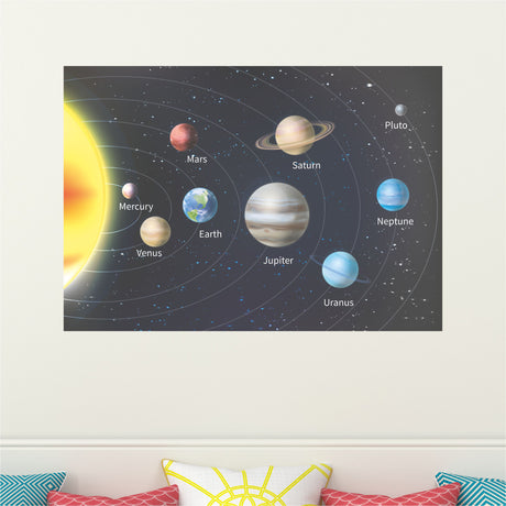 Stem educational wall sticker
