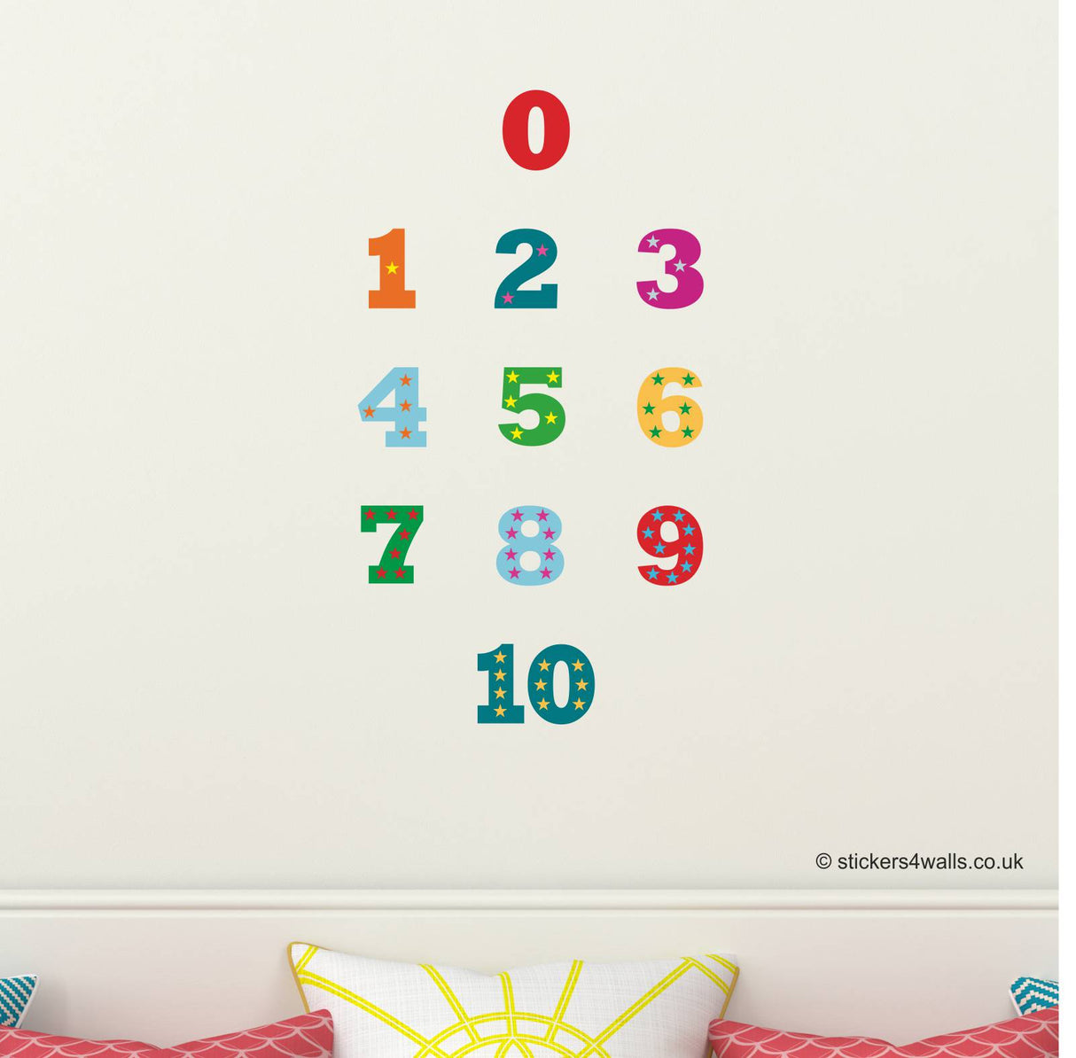 Colorful numbers decal set on a white wall with 'stickers4walls.co.uk' branding.