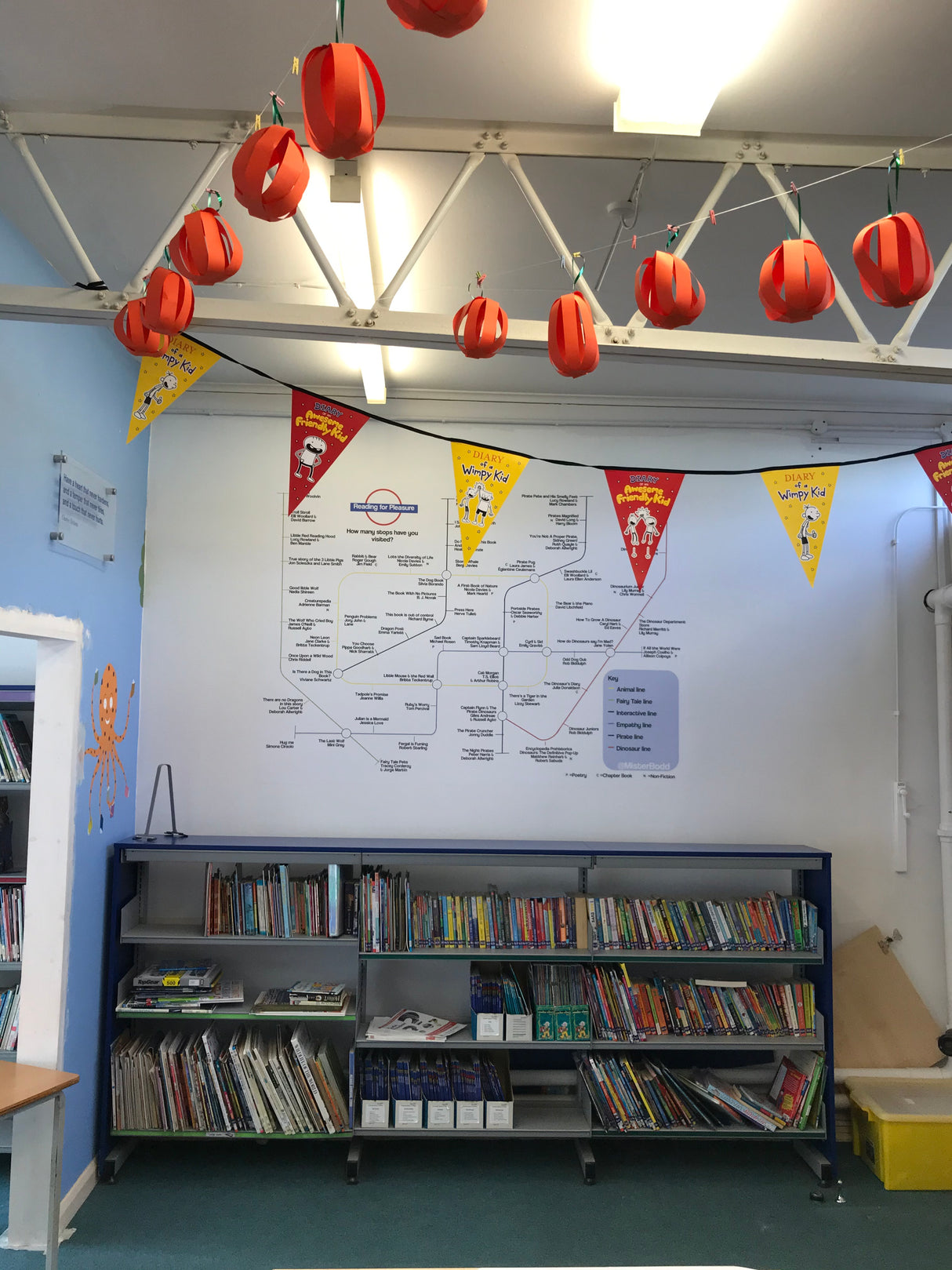 Children's room with educational posters on the wall and a bookshelf filled with books.