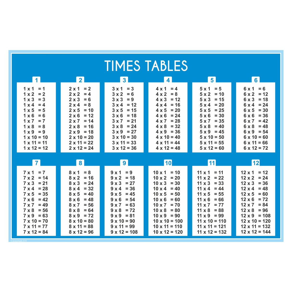 times table wall sticker blue design