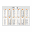 Times tables chart on a gray chevron patterned background
