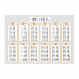 Times tables chart on a gray chevron patterned background