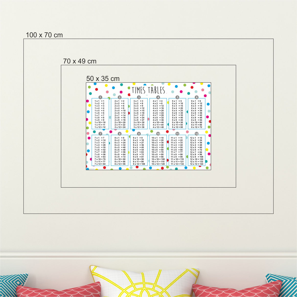 Times tables chart with dimensions on a white wall.