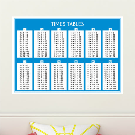 Times tables chart on a white wall with a decorative pillow at the bottom.