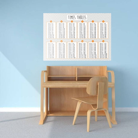 Wooden desk and chair with a times tables chart on a light blue wall.