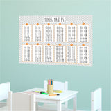 Times tables chart on a light blue wall above a white table with stationery.