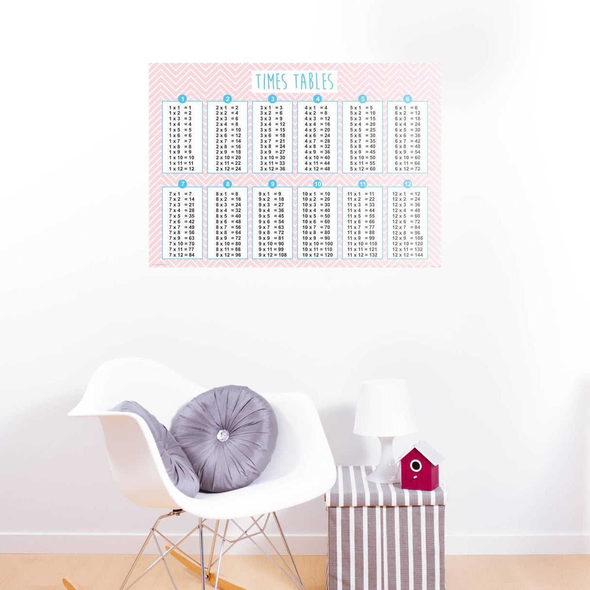 times table chevron wall sticker by a reading corner