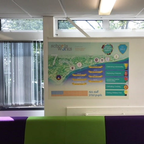 Educational display board with 'schools works' branding in a classroom setting.