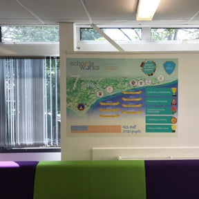 Educational display board with 'schools works' branding in a classroom setting.