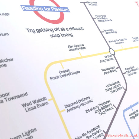 Map with text and lines resembling a subway map, with 'Reading for Pleasure' at the top.