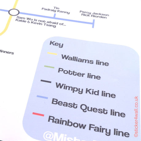 Books on the KS2 reading tube map lines